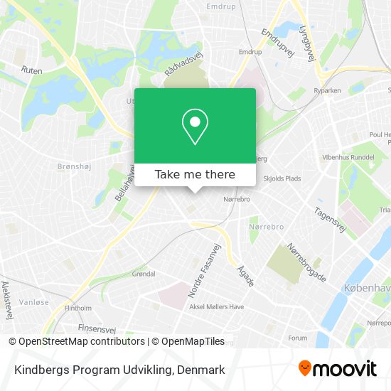 Kindbergs Program Udvikling map