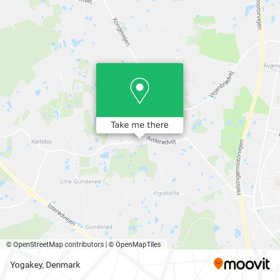 Yogakey map