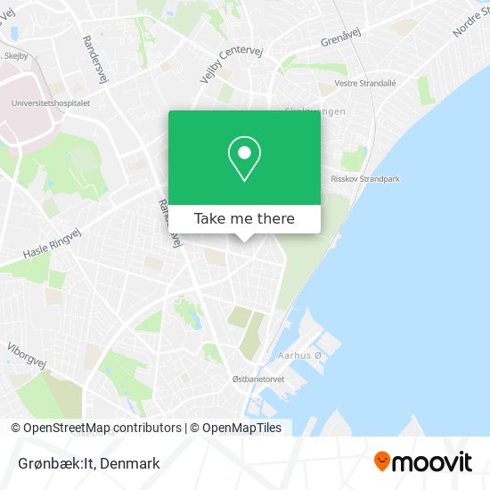 Grønbæk:It map