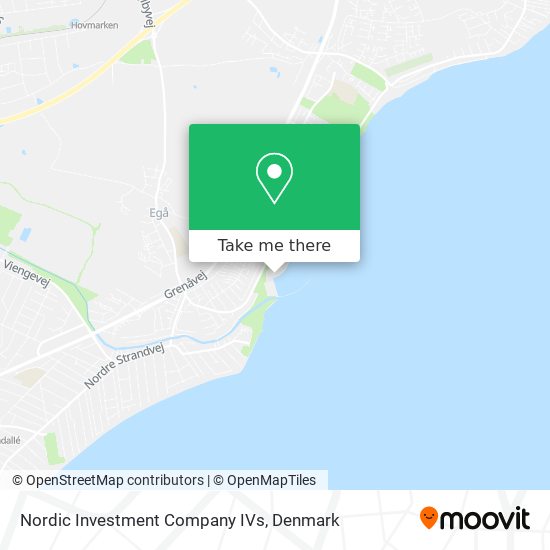 Nordic Investment Company IVs map