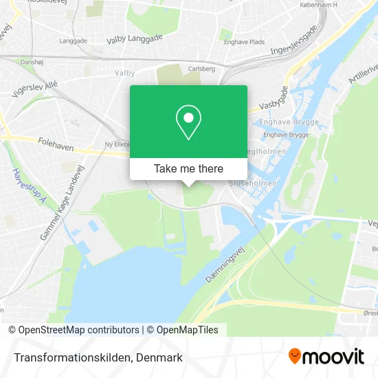 Transformationskilden map