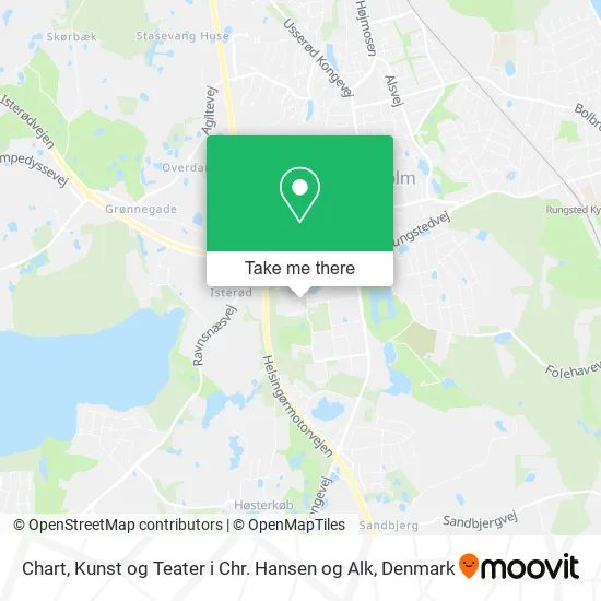 Chart, Kunst og Teater i Chr. Hansen og Alk map