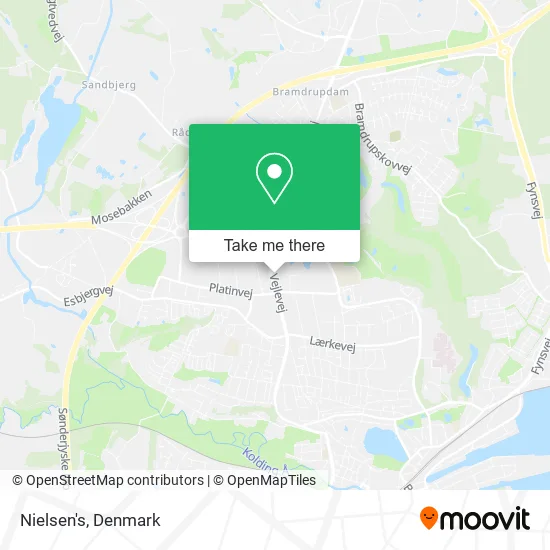 Nielsen's map