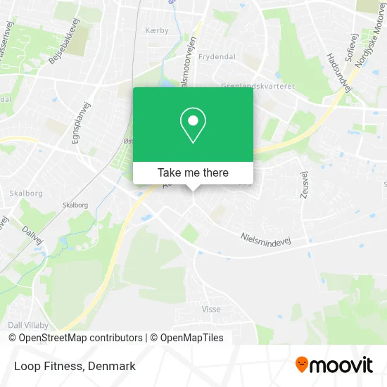 Loop Fitness map