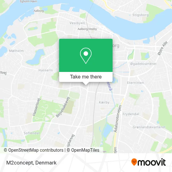 M2concept map