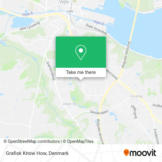 Grafisk Know How map