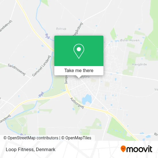 Loop Fitness map