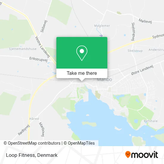 Loop Fitness map