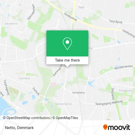 Netto map