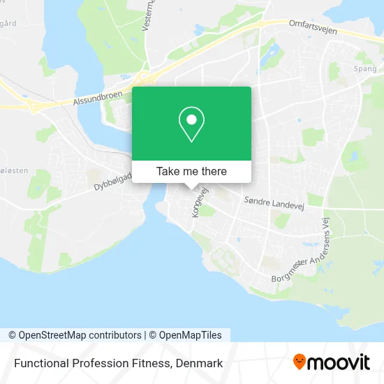 Functional Profession Fitness map