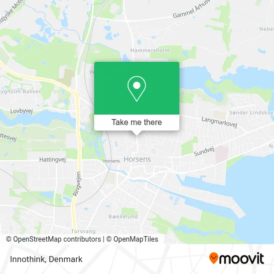Innothink map