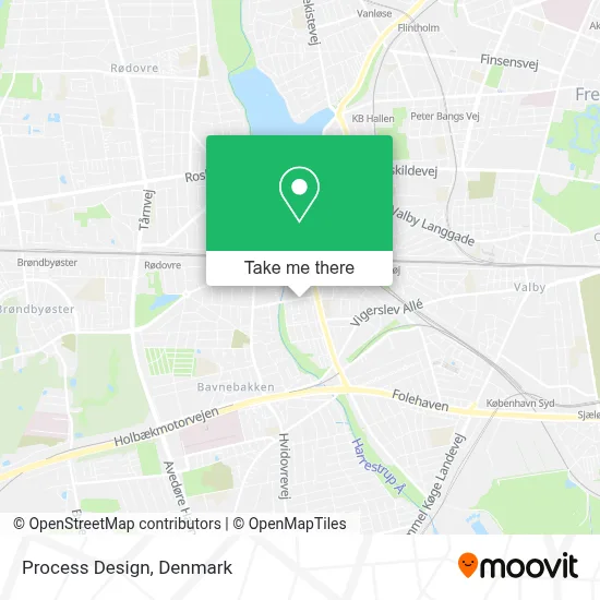 Process Design map