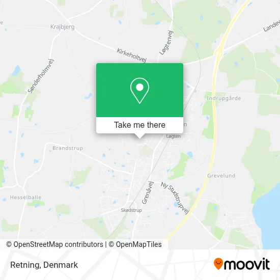 Retning map