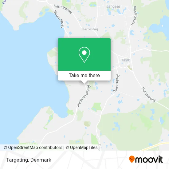 Targeting map