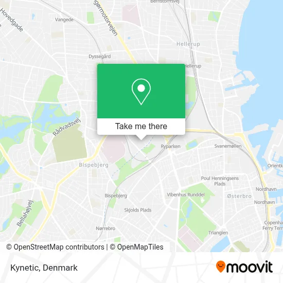 Kynetic map