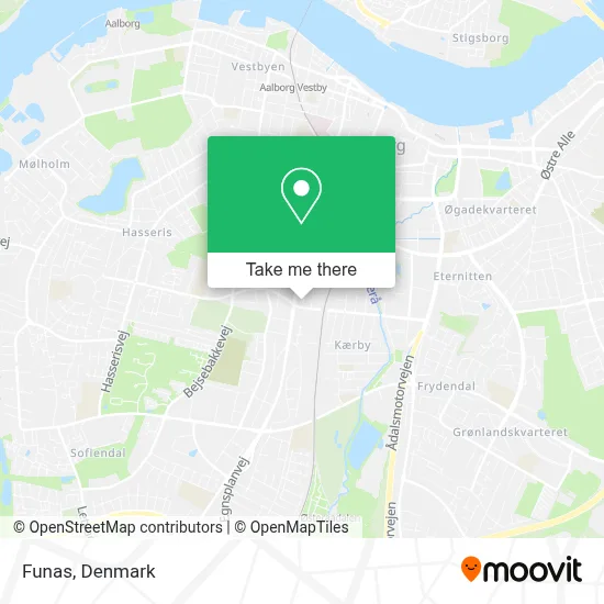 Funas map
