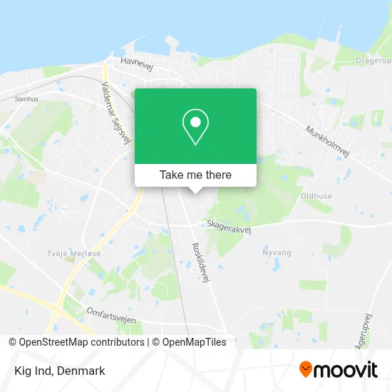 Kig Ind map