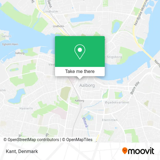 Kant map