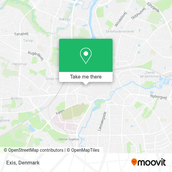 Exis map
