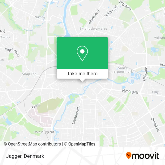 Jagger map