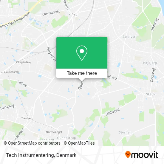 Tech Instrumentering map