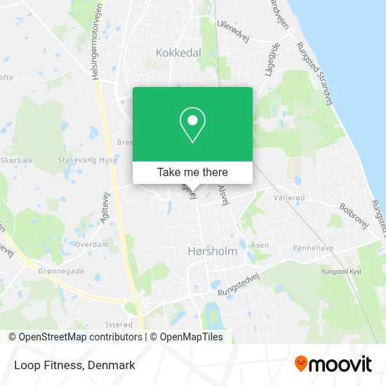 Loop Fitness map