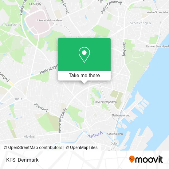 Kfs map