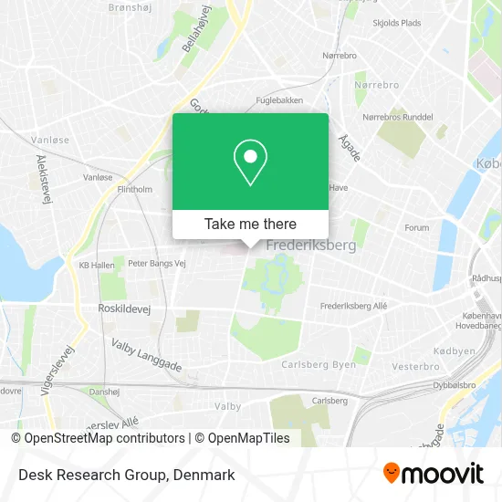 Desk Research Group map