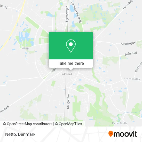 Netto map