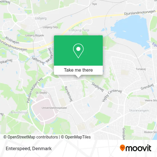 Enterspeed map