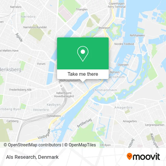 Als Research map