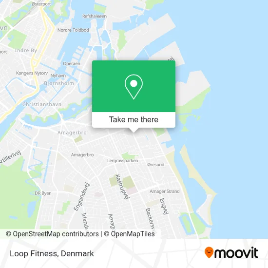 Loop Fitness map