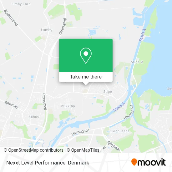 Nexxt Level Performance map