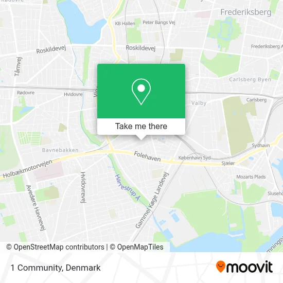 1 Community map