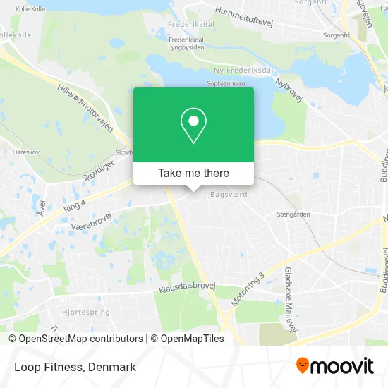 Loop Fitness map