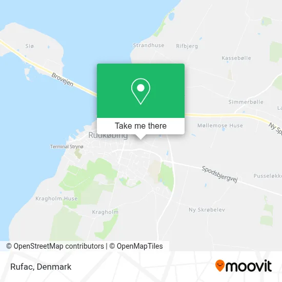 Rufac map