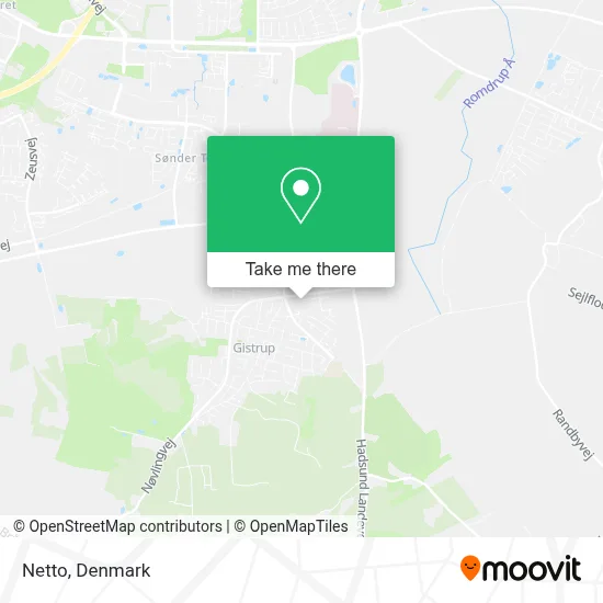 Netto map