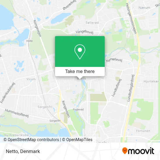 Netto map