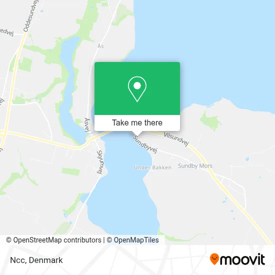 Ncc map