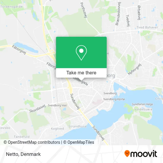 Netto map