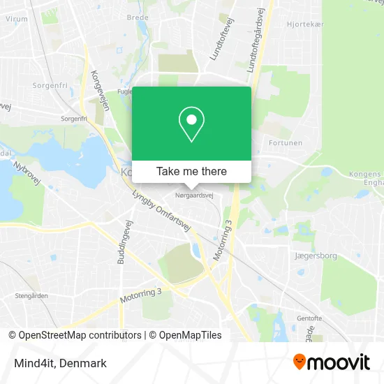 Mind4it map