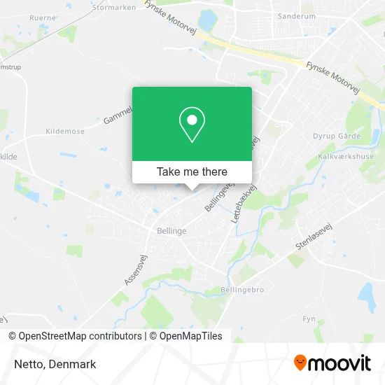 Netto map