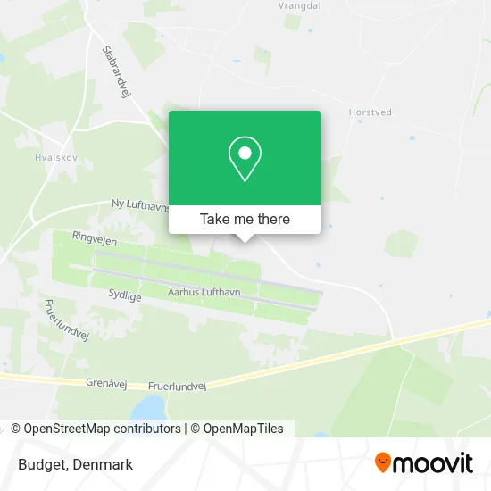 Budget map