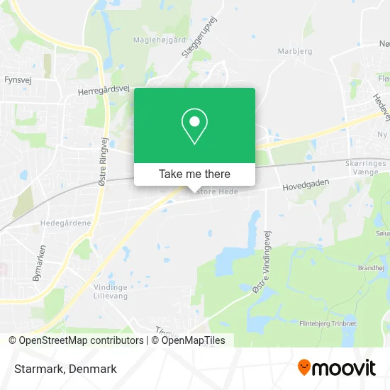 Starmark map