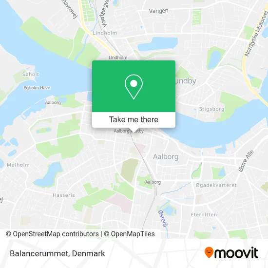 Balancerummet map