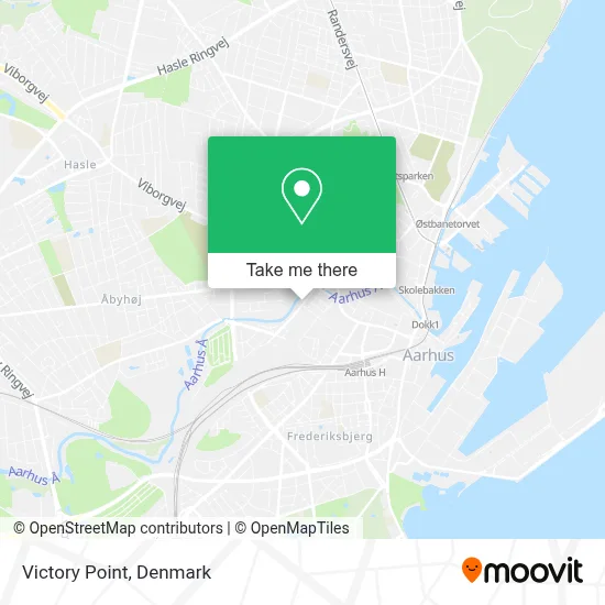 Victory Point map