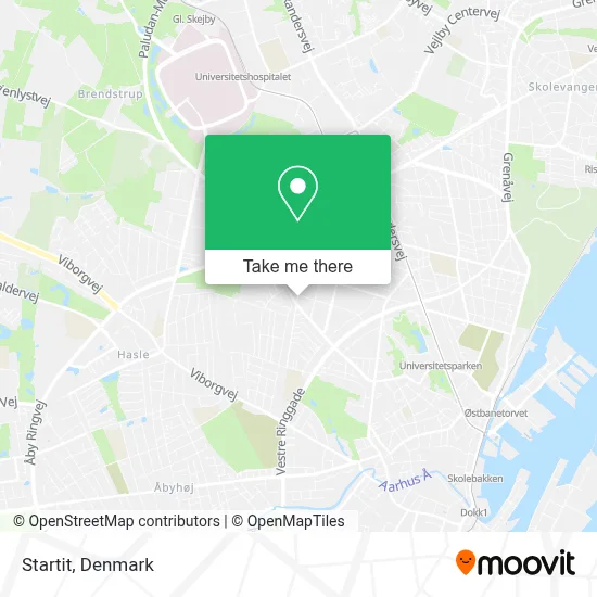 Startit map