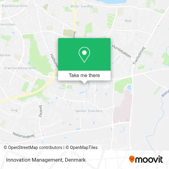 Innovation Management map