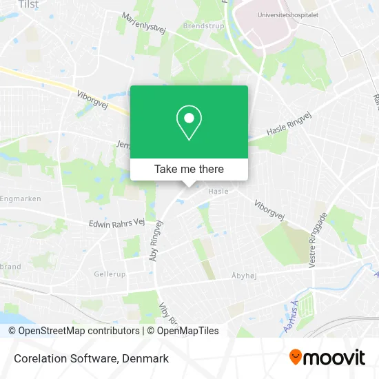 Corelation Software map