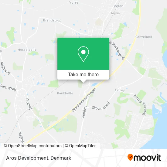 Aros Development map